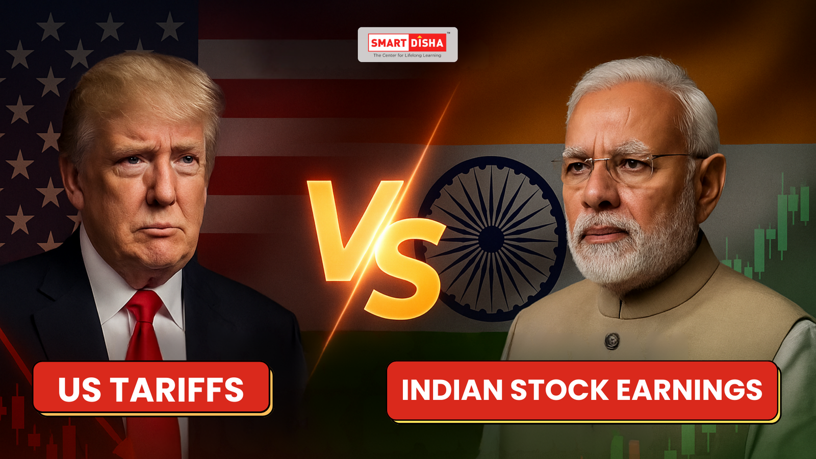 US tariffs vs Indian stock earnings – Smart Disha blog cover
