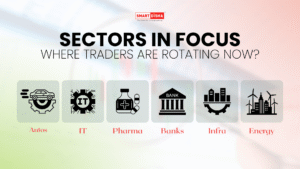 Smart Disha Academy thumbnail titled Sectors in Focus
