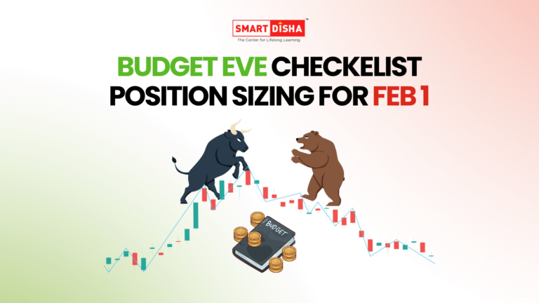 Budget 2026 Eve Bank Nifty Sunday Sizing Rules