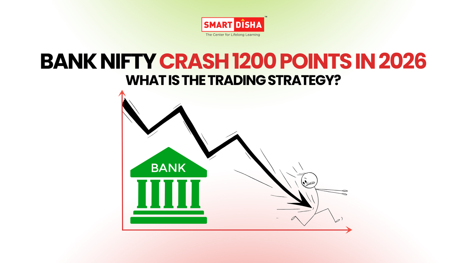 Bank Nifty crash 1200 points in 2026 illustration showing falling chart, bank icon, and trading strategy headline by Smart Disha