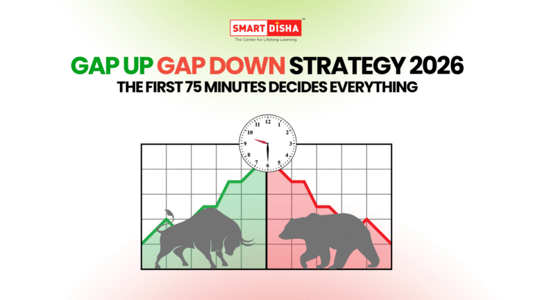 Gap Up Gap Down Strategy Bank Nifty 2026