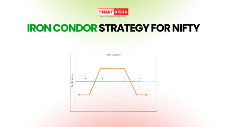 Iron Condor Strategy for Nifty Complete Setup Guide