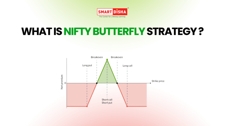 Nifty Butterfly Strategy Complete Setup and Risk Guide